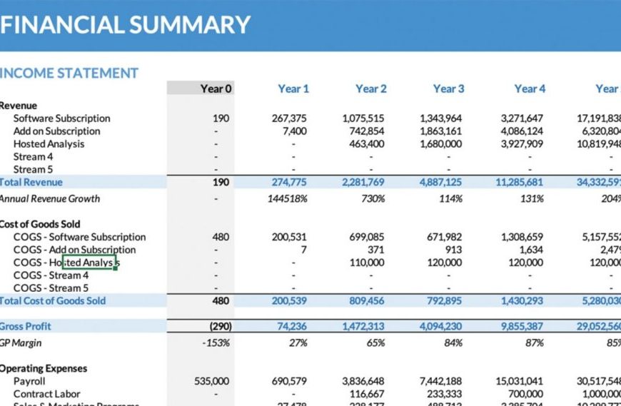 Where Can I Find Financial Statements of Private Companies