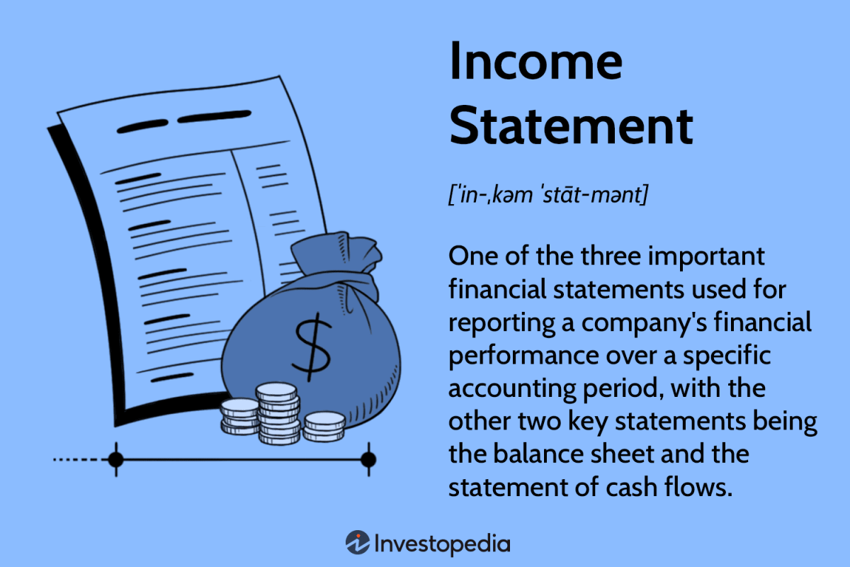 Where Can You Find Financial Information On Specific Companies 