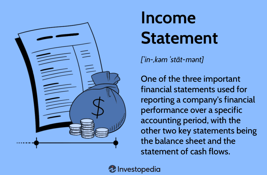 Where Can You Find Financial Information on Specific Companies